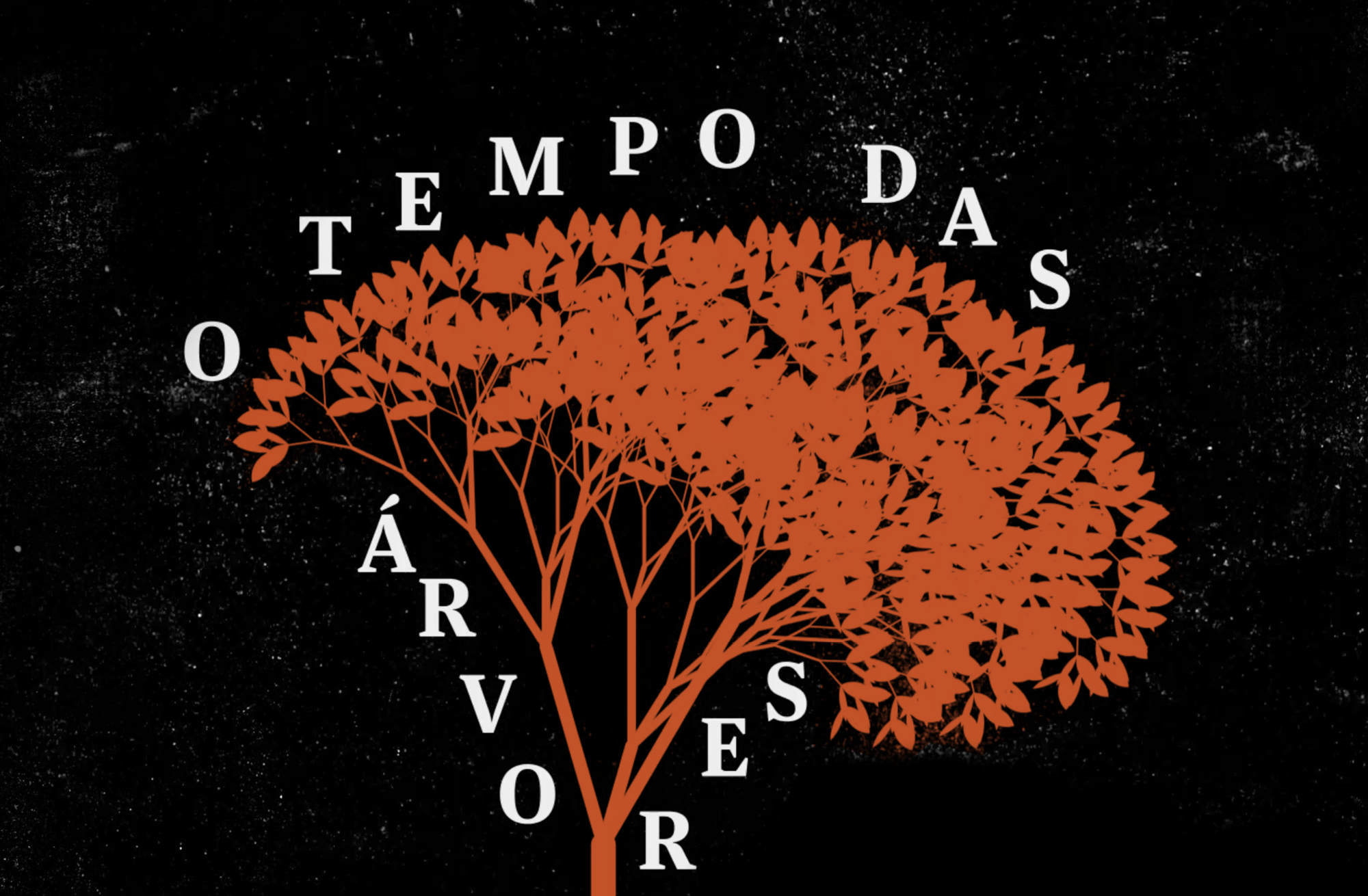 Visita Guiada ao Jardim Botânico da UC